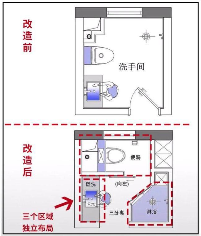 博魚官方不愧是日本設想師！4款衛(wèi)浴規(guī)劃+40條細節(jié)計劃幾乎就是覺了(圖3)