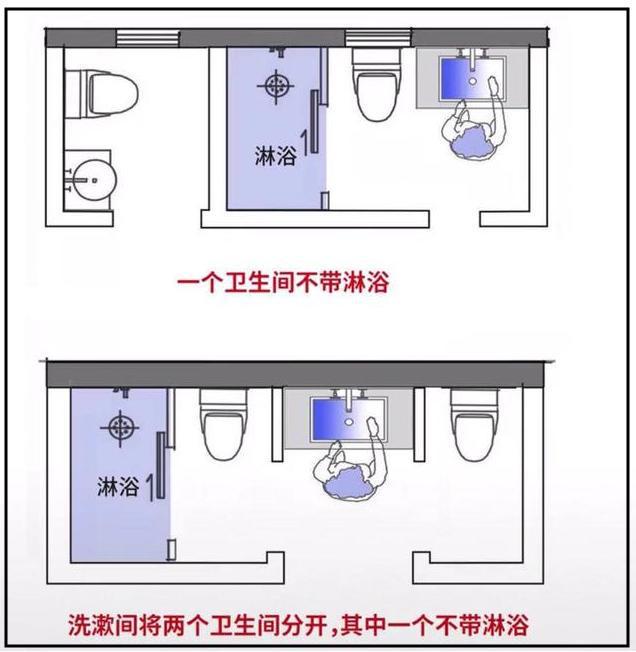 博魚官方不愧是日本設想師！4款衛(wèi)浴規(guī)劃+40條細節(jié)計劃幾乎就是覺了(圖4)